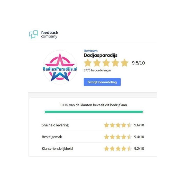 Wow, kijk deze positieve reacties!